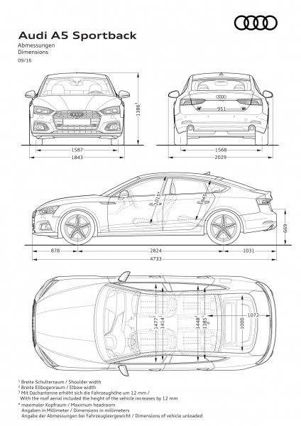 Audi A5 Sportback